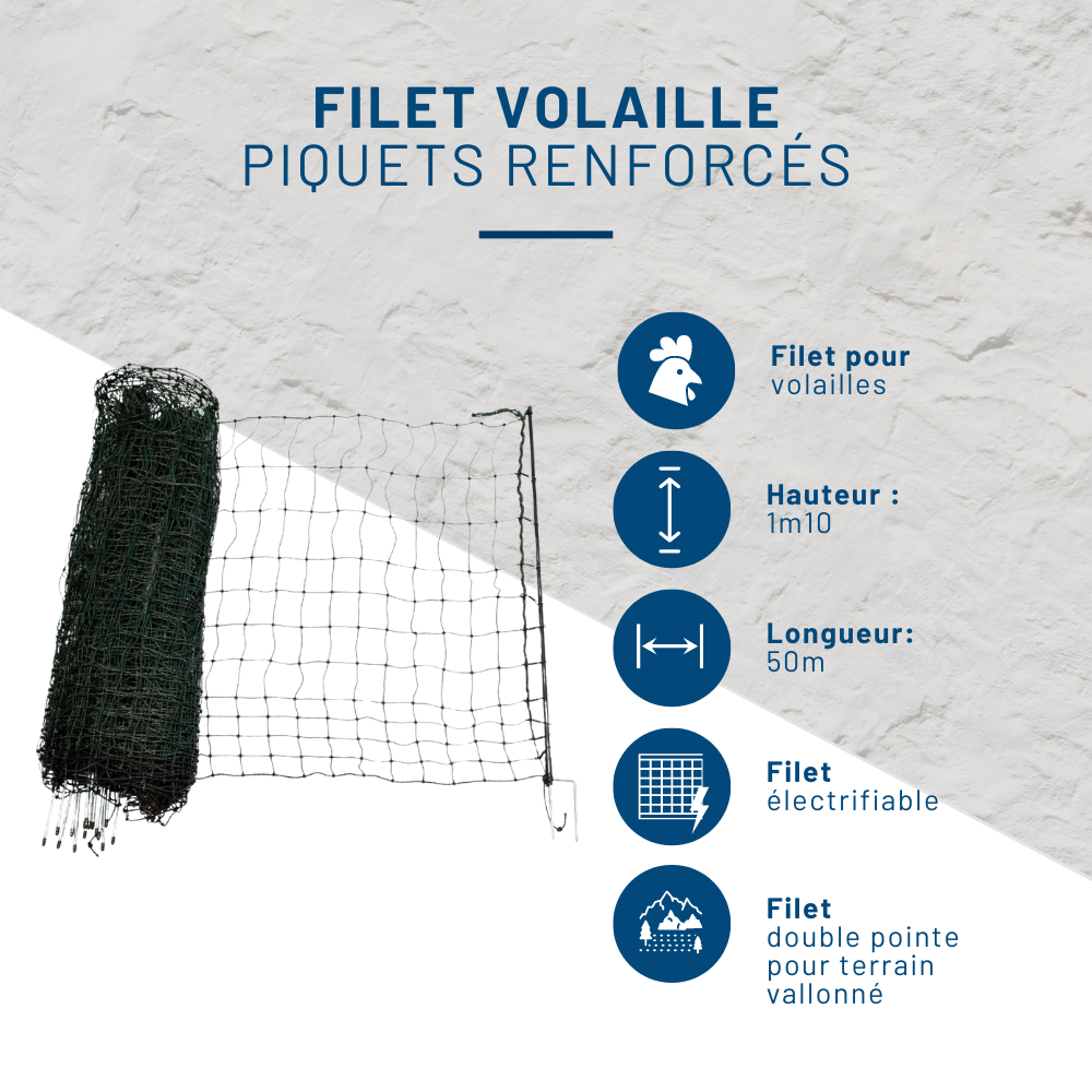 Horizont - Kit clôture mobile volailles filet 50m poste mixte PREMIUM - Imagen 3