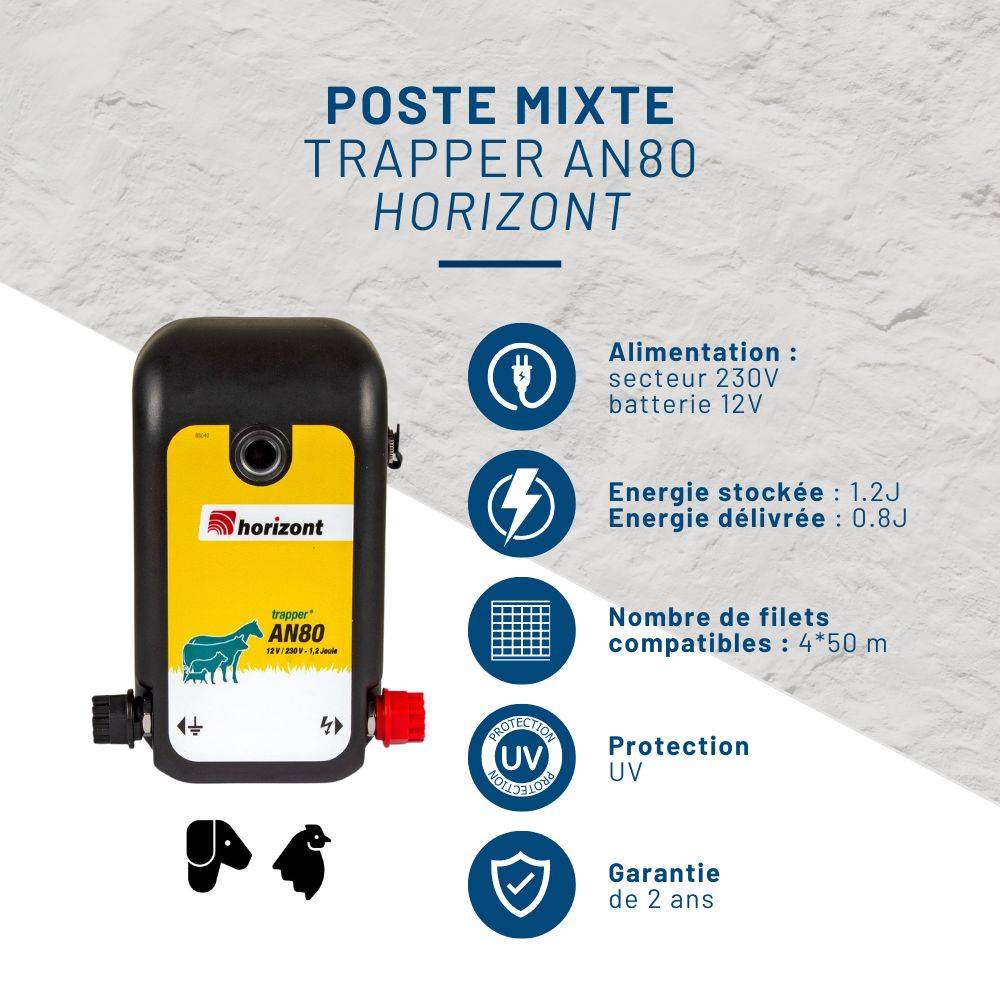 Horizont - Kit clôture mobile volailles filet 50m poste mixte PREMIUM - Imagen 2