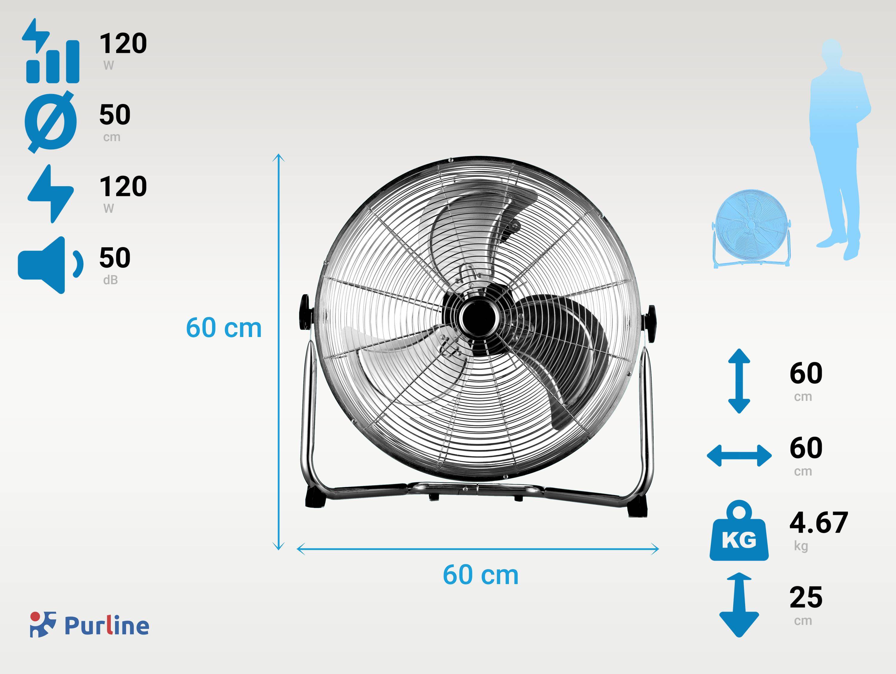 Purline - Ventilateur industriel 120W avec 3 pales et 3 vitesses - Purline - Image 3