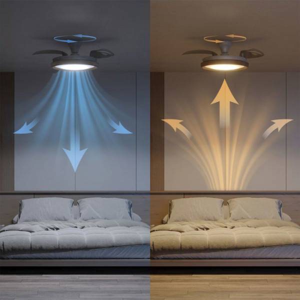 Philips - Ventilateur de Plafond - Plafonnier - Philips - Bliss - Pales rétractables - Diametre 106 cm -Bois - LED intégrée + télécommande - Image 5
