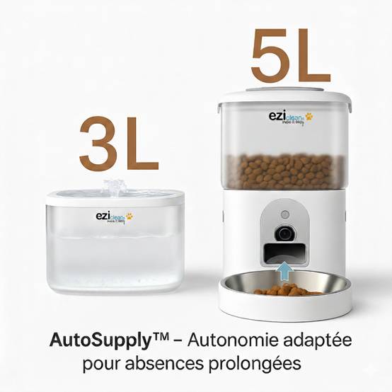 Distributeur de croquettes et fontaine pour chat et petit chien Eziclean® Nutribot Cam+ Ultra (3L/5L) - Image 2