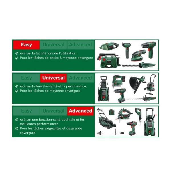 Bosch - Taille-haie BOSCH EasyHedgeCut 45-16 - 0600847A05 - Image 5