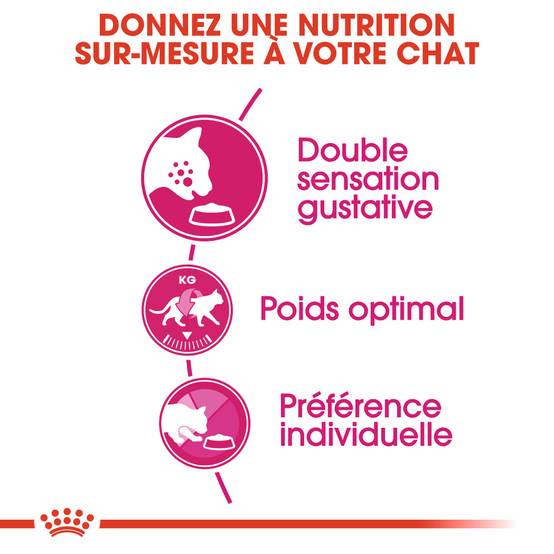 Royal Canin - Croquettes chat difficile - ROYAL CANIN - Image 2
