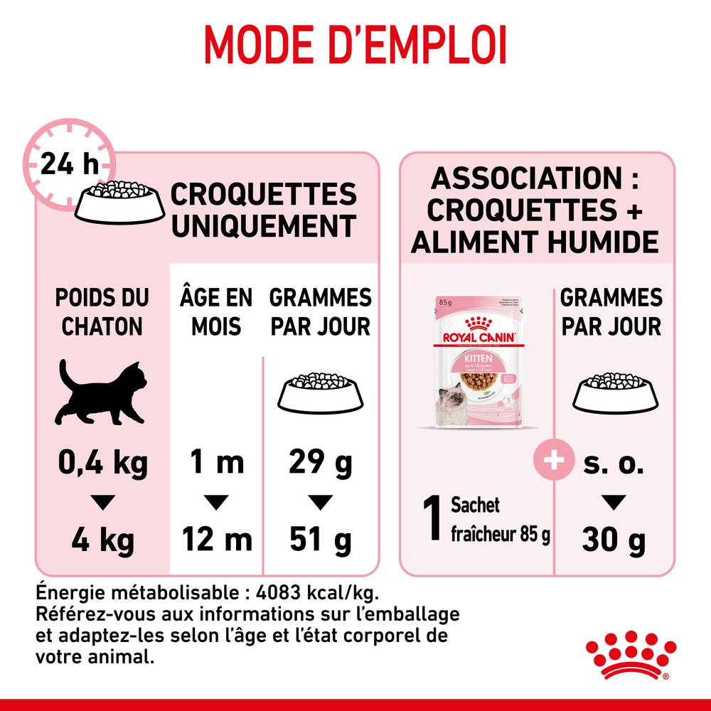 Royal Canin - Croquettes pour chaton Kitten - ROYAL CANIN - Image 4