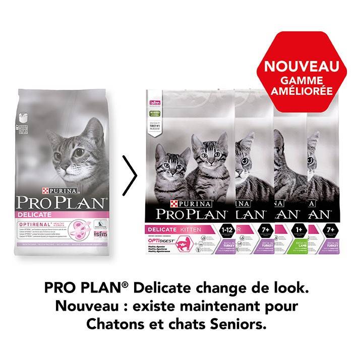 Purina Pro Plan - Croquettes chat Optidigest Dinde 1,5 kg - PRO PLAN - Imagen 9