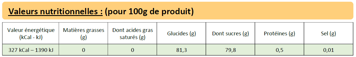 Famille Perronneau - Famille Perronneau - Miel Châtaignier bio liquide 250 g - Image 2