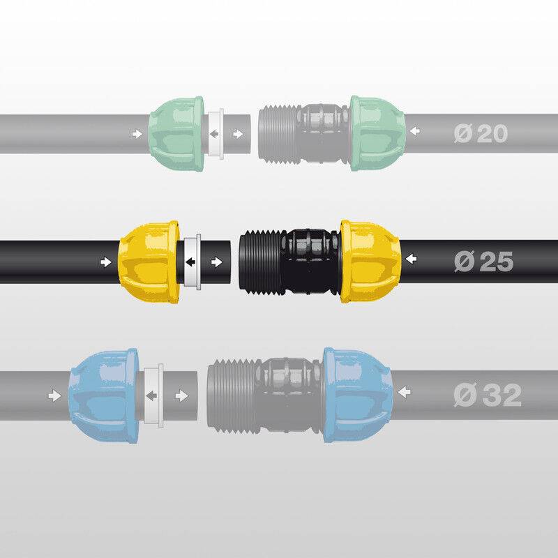Jardibric - Manchon compression ø 25x25 mm – JARDIBRIC - Imagen 3
