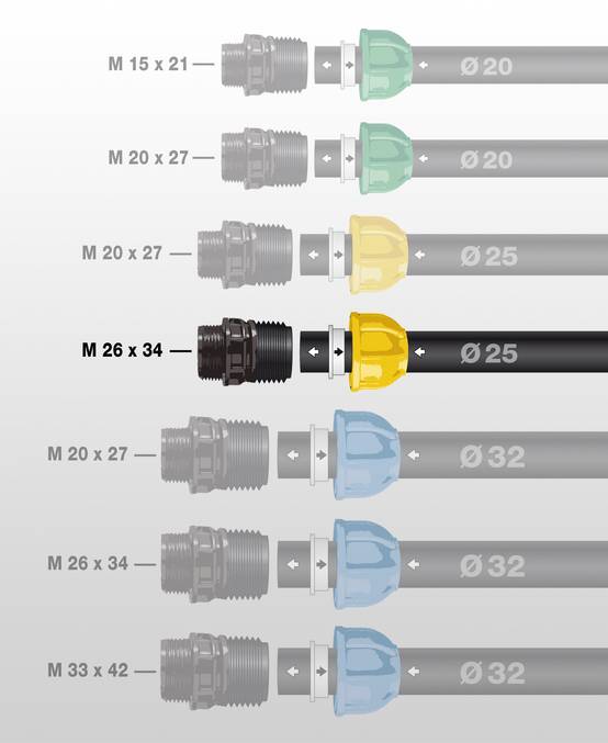 Jardibric - Raccord compression Ø 25 mm mâle 26x34 L.6 x l.6 x H.7 cm – JARDIBRIC - Image 2