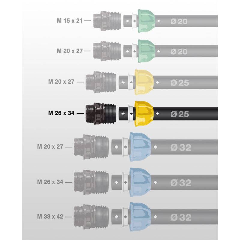 Jardibric - Raccord compression Ø 25 mm mâle 26x34 L.6 x l.6 x H.7 cm – JARDIBRIC - Imagen 3