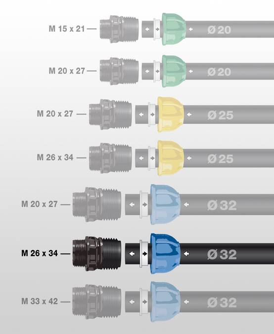 Jardibric - Raccord compression ø 32 mm mâle 26x34 - JARDIBRIC - Image 2