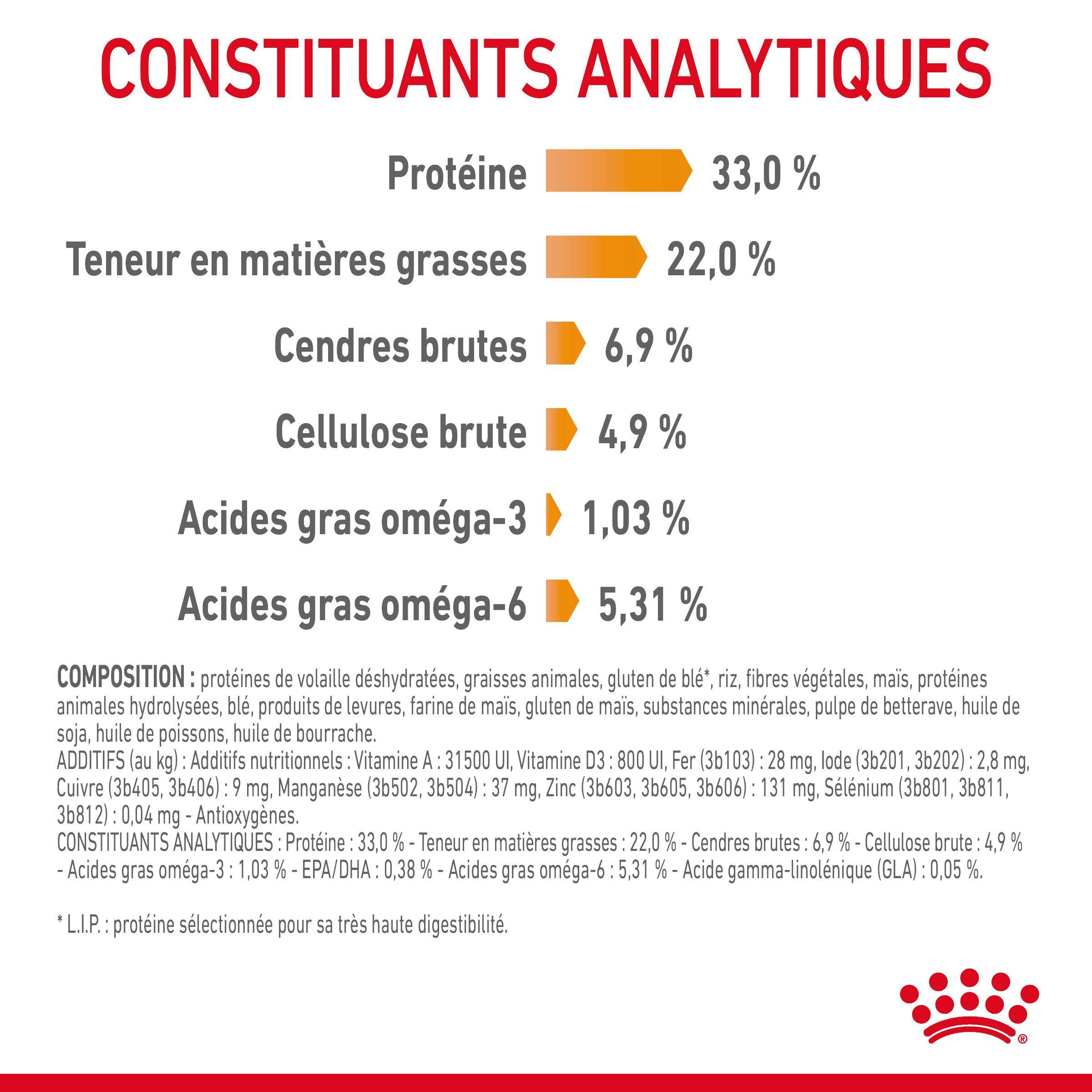 Royal Canin - Croquettes Chat Hair & Skin Care - ROYAL CANIN - Image 12