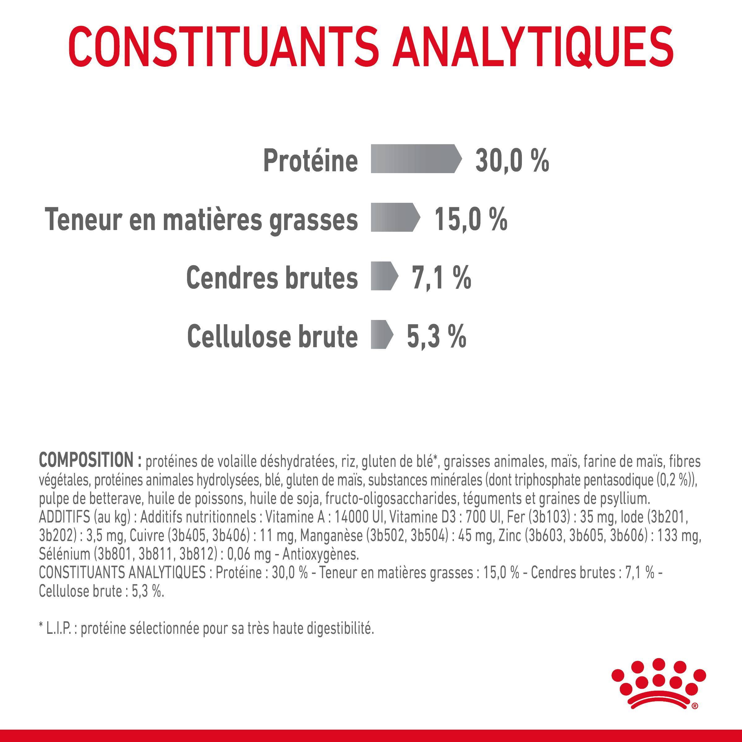 Royal Canin - Croquettes Chat Oral Care - ROYAL CANIN - Image 5
