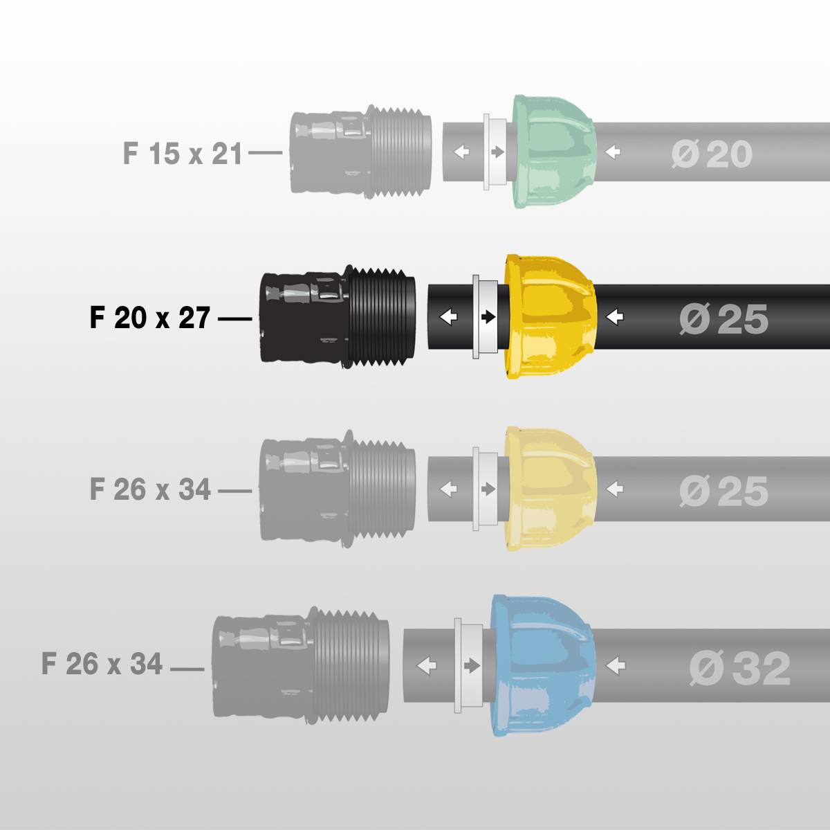 Jardibric - Raccord compression droit Ø 25 mm femelle 20x27 – JARDIBRIC - Imagen 2