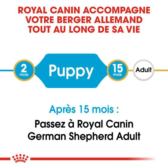 Royal Canin - Croquettes Chiot - ROYAL CANIN - Image 14
