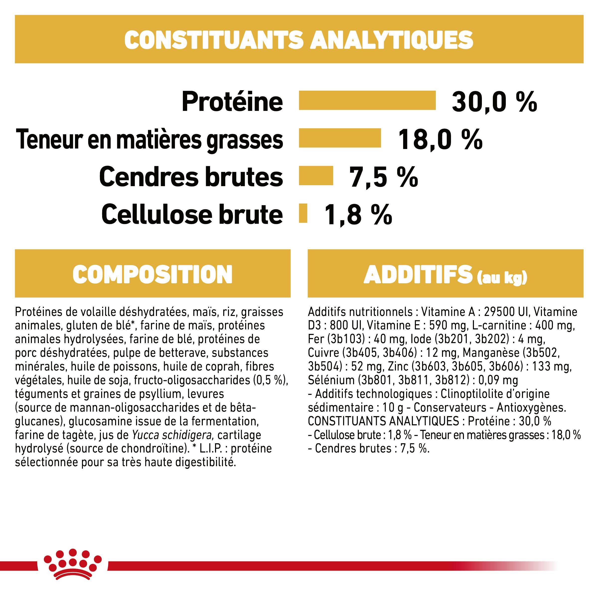 Royal Canin - Royal Canin - Croquettes chiot pour Boxer Junior 12 kg - Image 3