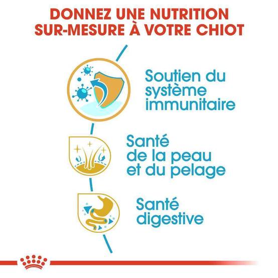 Royal Canin - Croquettes Chiot ROYAL CANIN - Image 16