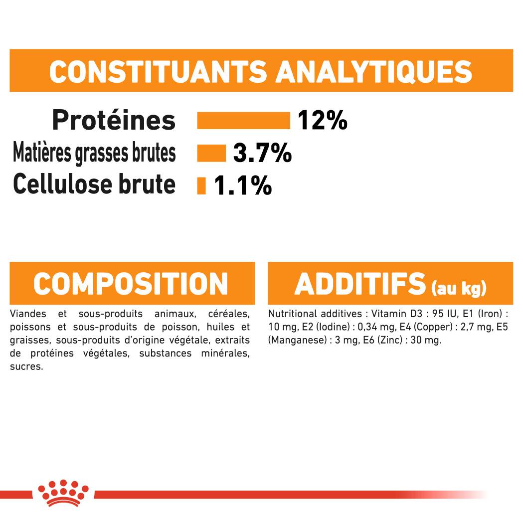 Royal Canin - Intense Beauty Chat Adulte - ROYAL CANIN - Imagen 4