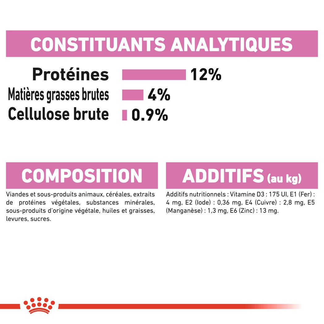 Royal Canin - Sachet Fraîcheur Kitten Sauce - ROYAL CANIN - Image 5