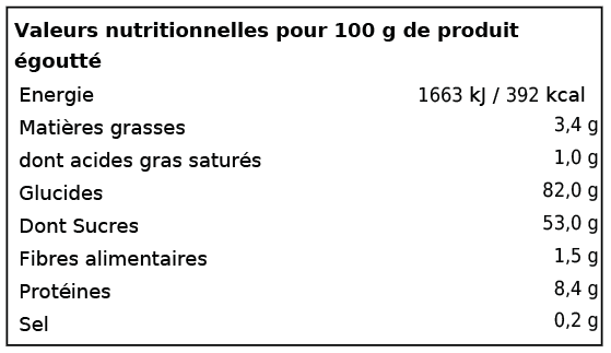 Fossier - Galletas rosas de Reims - Imagen 2