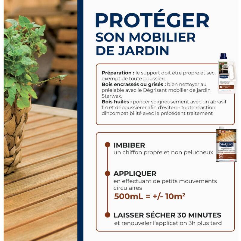 Starwax - Régénérateur Teck Et Bois Exotiques – STARWAX - Imagen 3