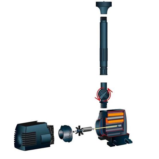 Ubbink - Pompe jets d'eau et gargouilles de bassin de jardin Xtra 400 - Ubbink - Image 4