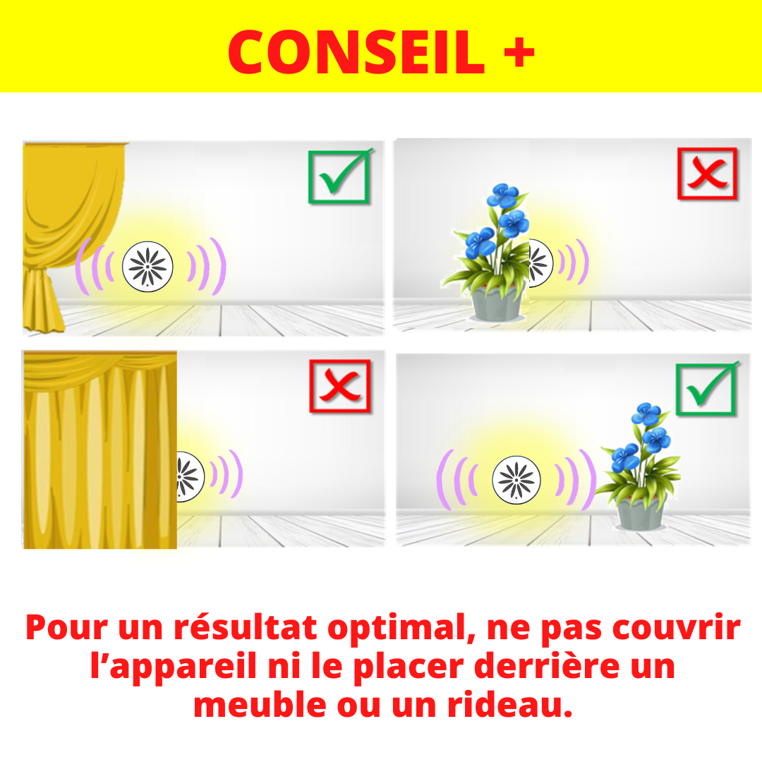 Retro - Répulsif ultrasons souris – Insectes rampants et araignées x3 - Image 6