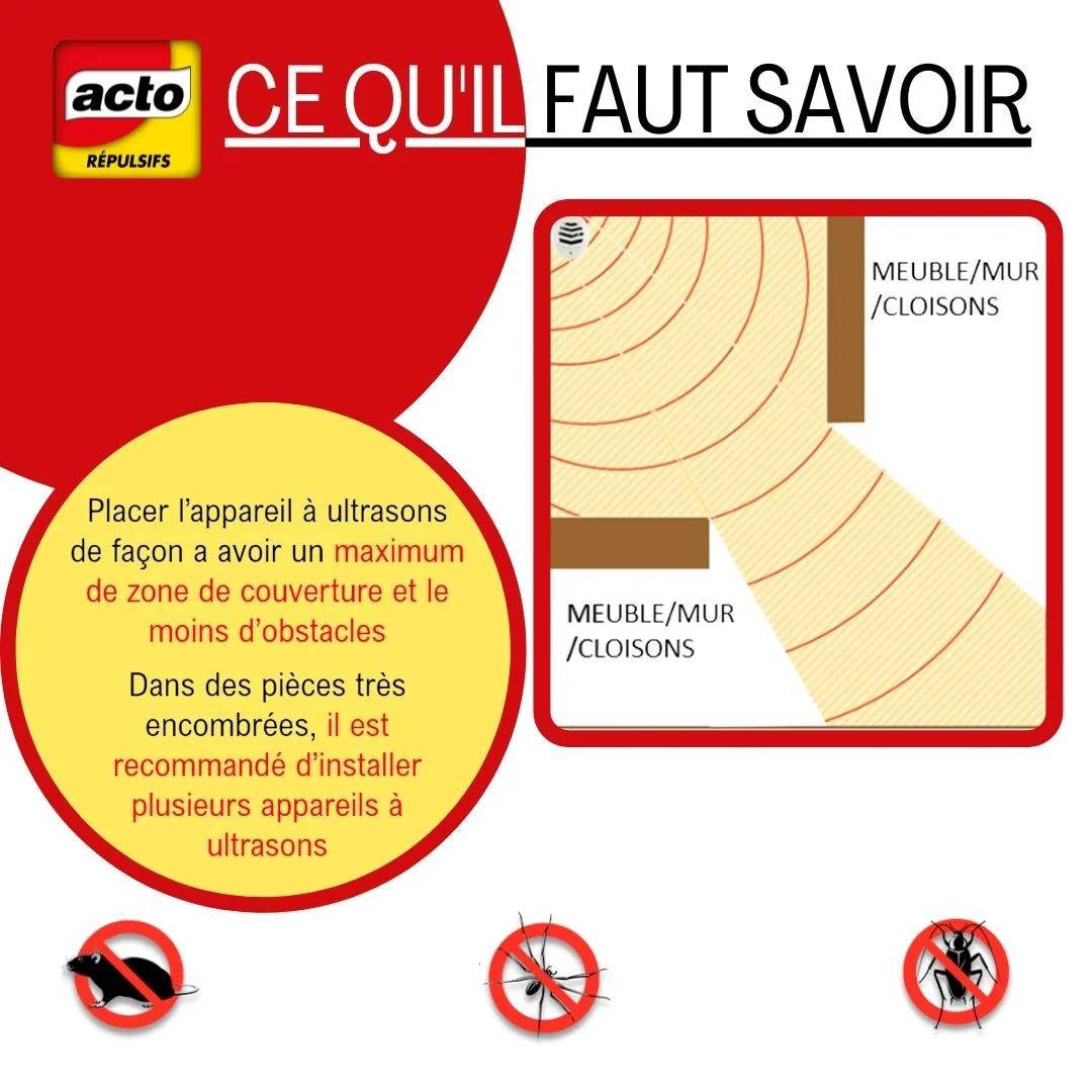 Répulsif ultrasons anti-rongeurs rouge H.24 cm L.7 cm - Acto - Imagen 7
