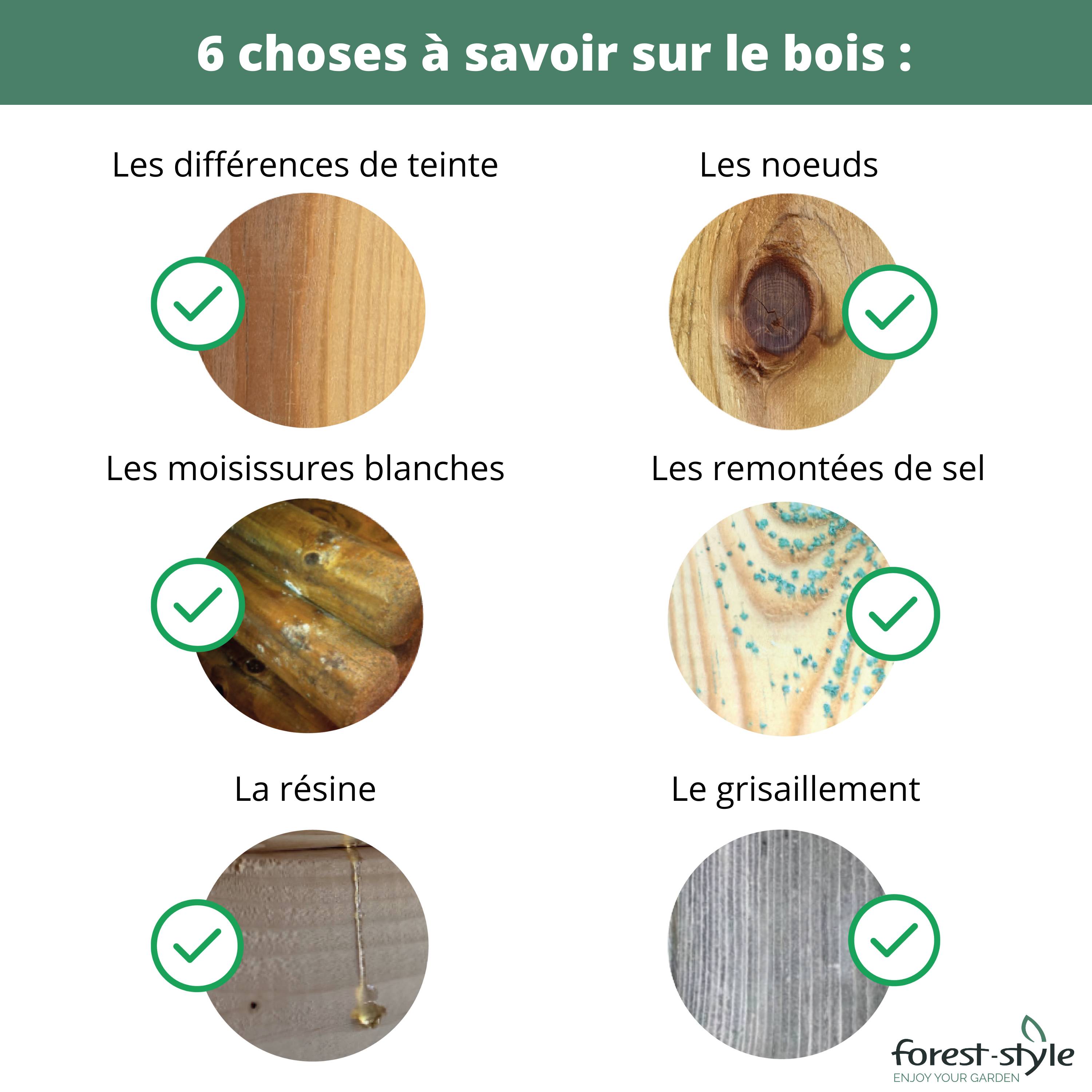 Cerland - Poteau en bois traité – Cerland - Imagen 2
