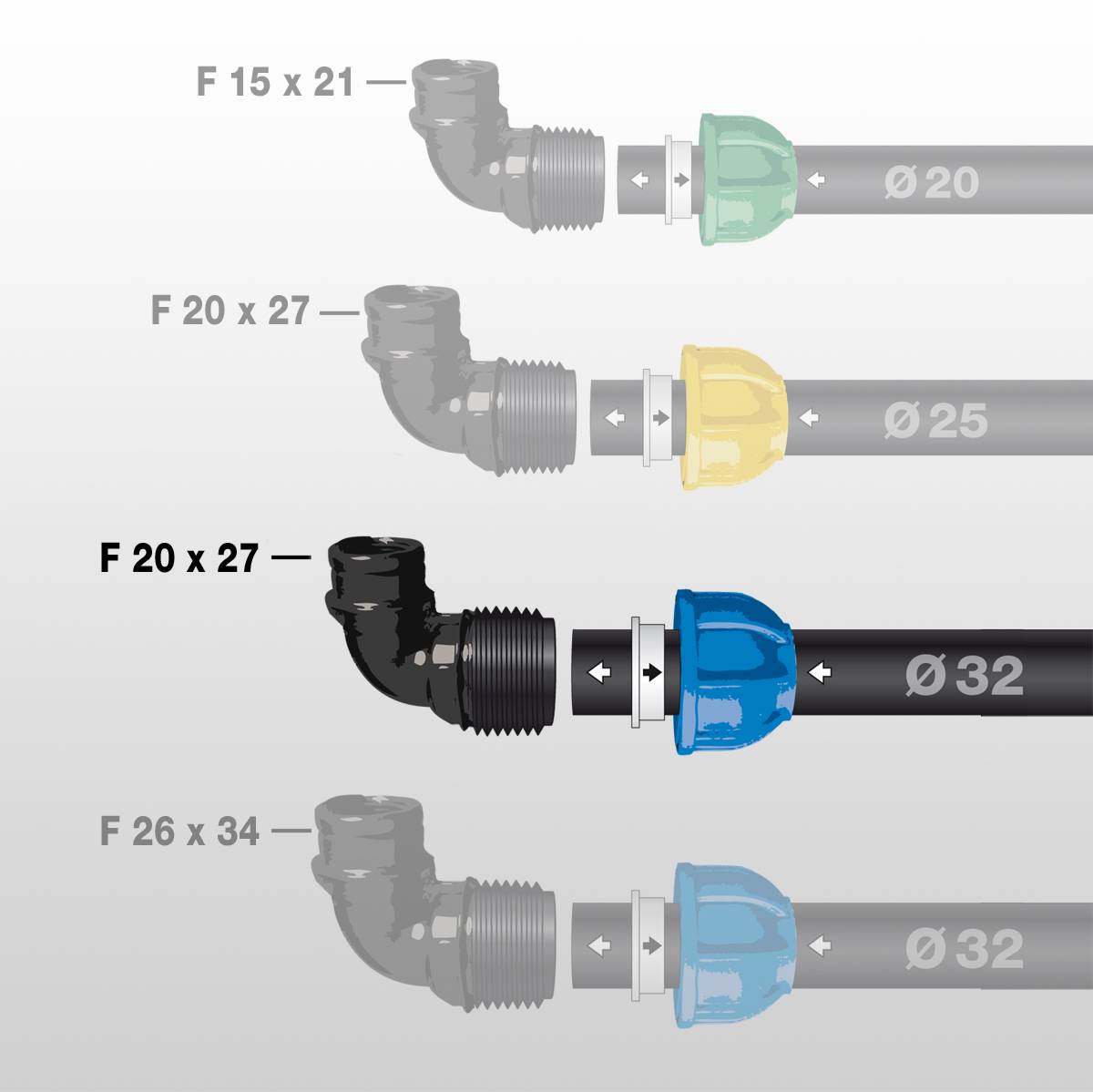 Jardibric - Coude compression ø 32 mm x femelle 20x27 L.11 x l.9 x H.6 cm – JARDIBRIC - Imagen 2
