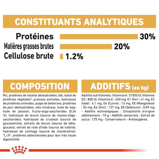 Royal Canin - Croquettes Chien Bouledogue Français - ROYAL CANIN - Image 6