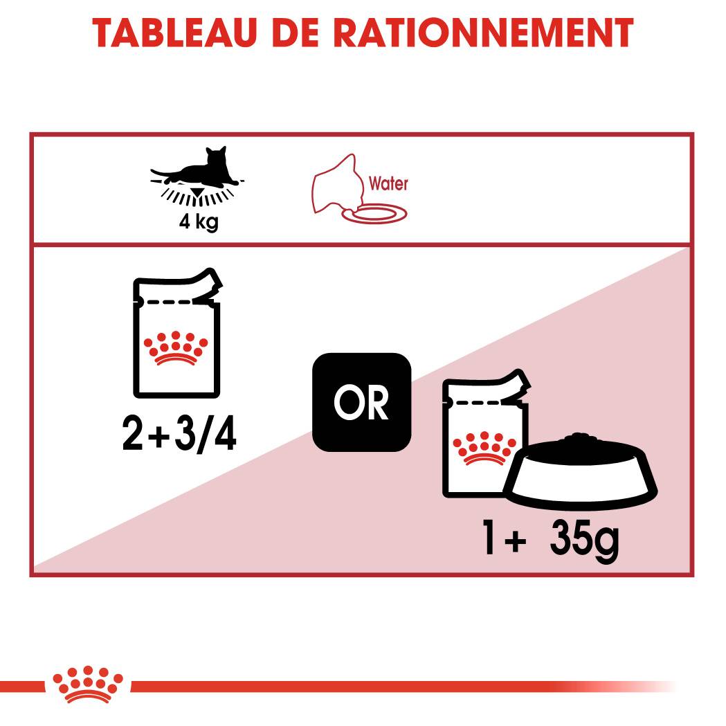 Royal Canin - Royal Canin - Gelée Instinctive pour chat 85 g - Image 4