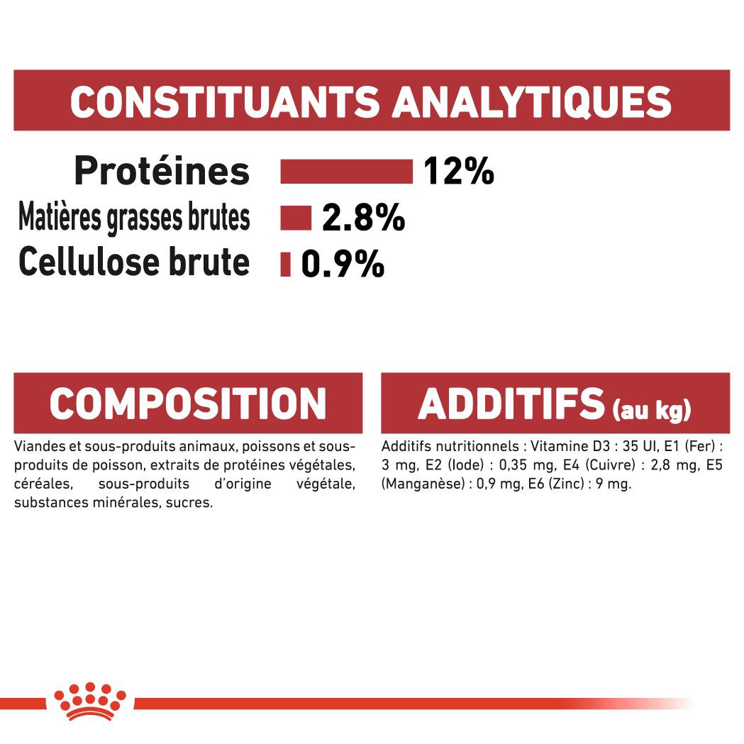Royal Canin - Royal Canin - Gelée Instinctive pour chat 85 g - Image 6