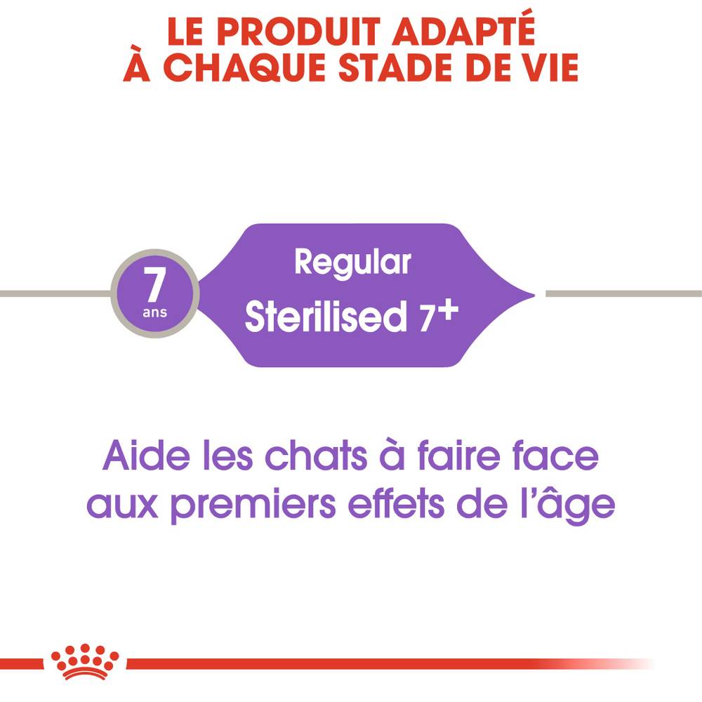 Royal Canin - Croquettes Chat Sterilised 7+ - ROYAL CANIN - Image 7