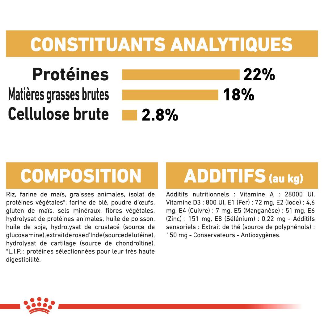 Royal Canin - Croquettes chien Dalmatian adulte 12 kg - ROYAL CANIN - Image 5