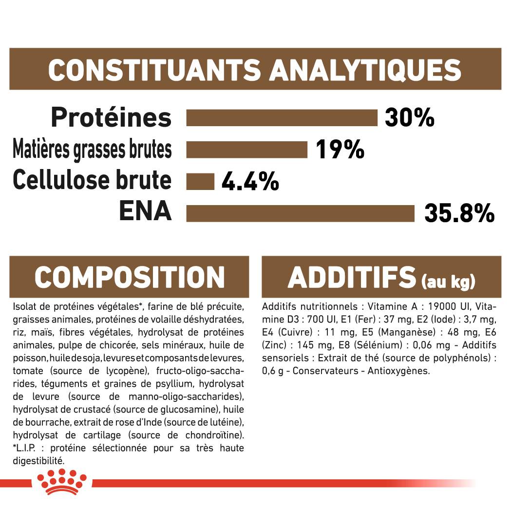 Royal Canin - Croquettes Chat Senior 12 ans+ - ROYAL CANIN - Image 6