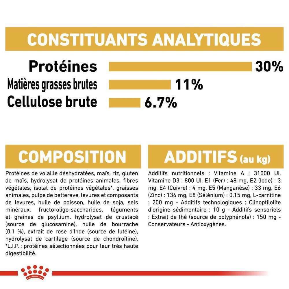 Royal Canin - Croquettes Chien Stérilisé Labrador Retriever Adulte - ROYAL CANIN - Image 7