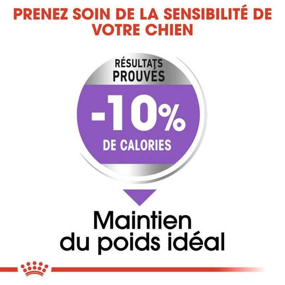 Royal Canin - Croquettes chien Medium Sterilised ROYAL CANIN - Image 11