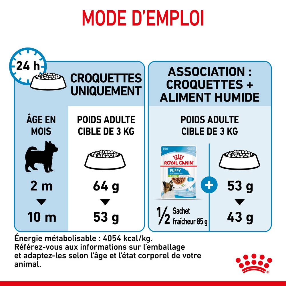 Royal Canin - Croquettes chiot Puppy X-Small – ROYAL CANIN - Image 12