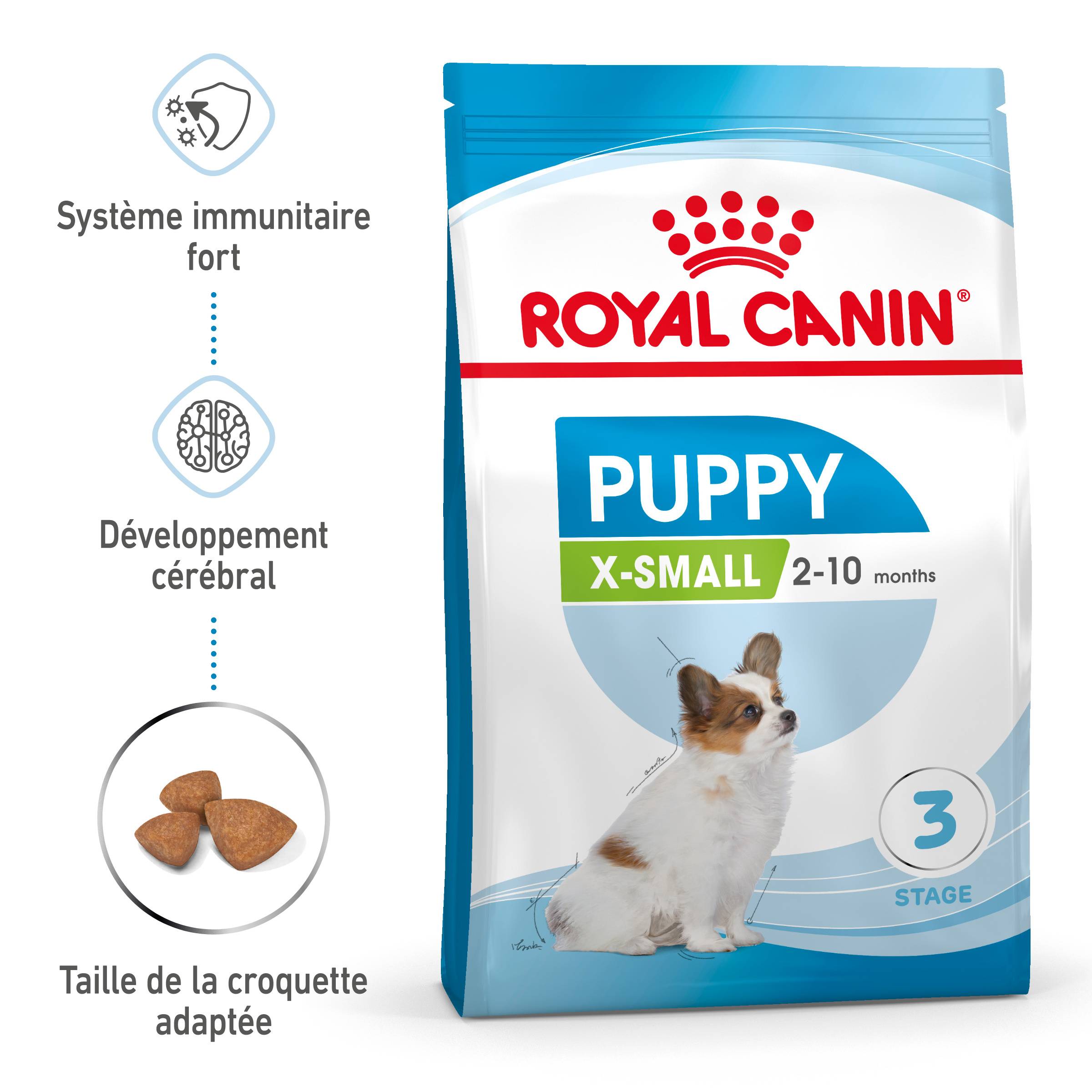 Royal Canin - Croquettes Chien Puppy X-Small – ROYAL CANIN - Image 1
