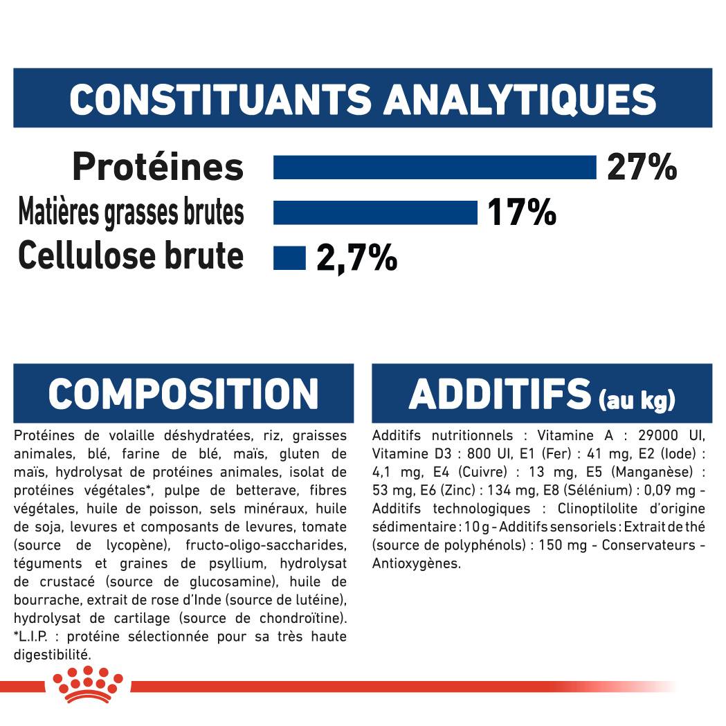 Royal Canin - Croquettes pour chien Maxi Ageing 8+ – ROYAL CANIN - Image 21