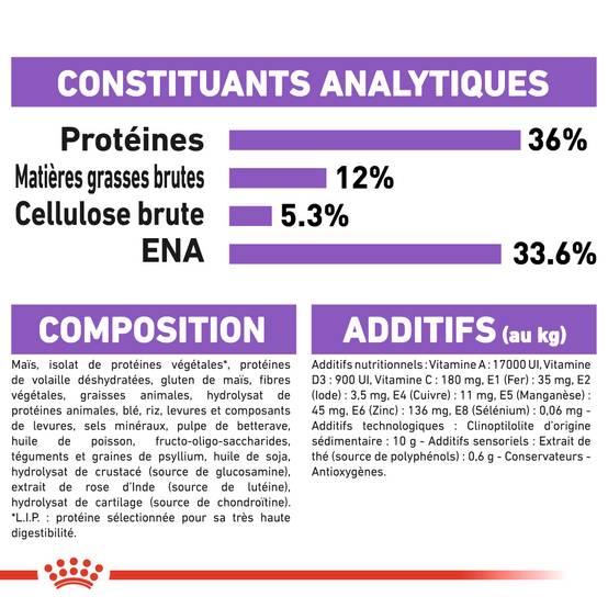 Royal Canin - Croquettes Chat Stérilisé – ROYAL CANIN - Image 2