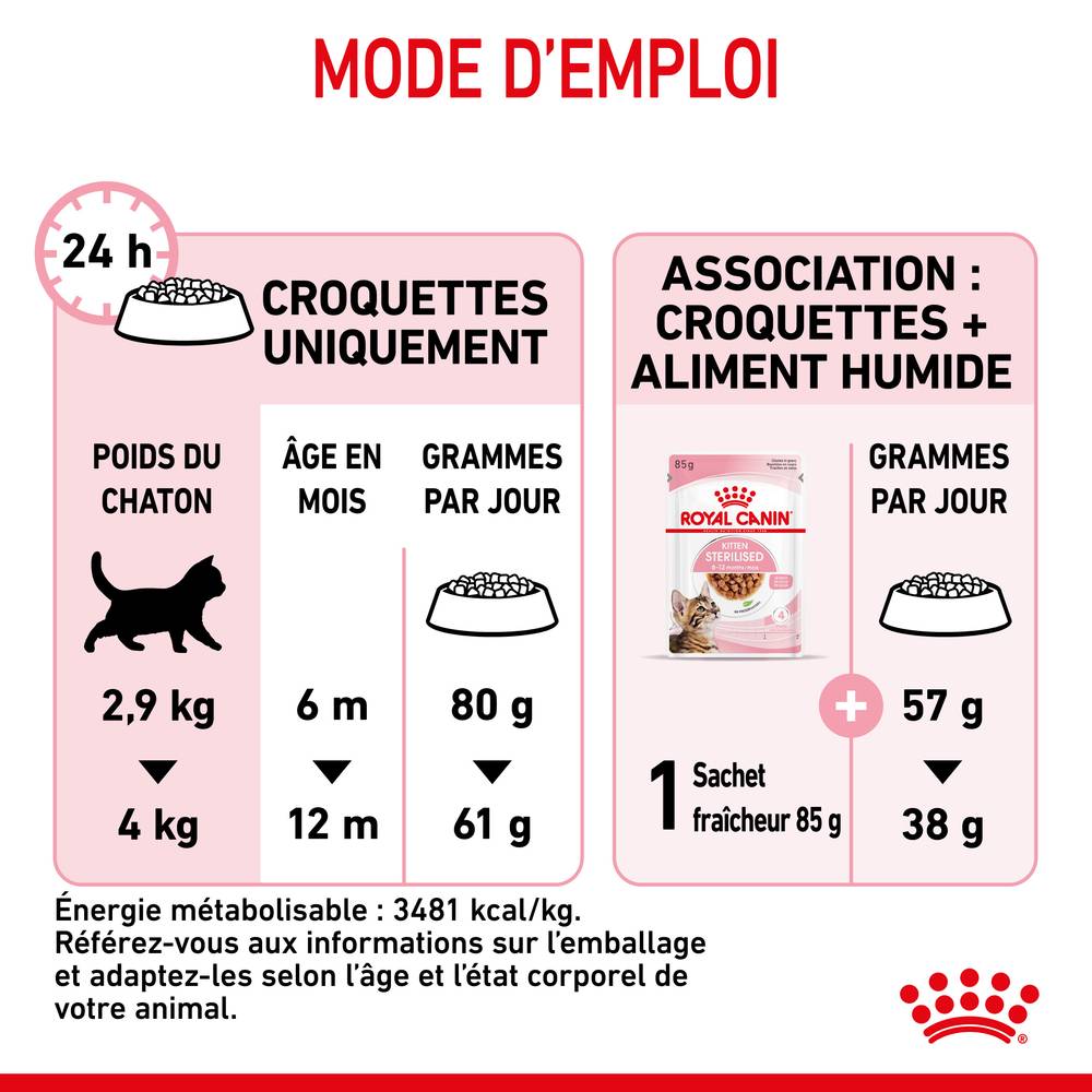 Royal Canin - Croquettes Kitten Sterilised 400g - ROYAL CANIN - Image 4