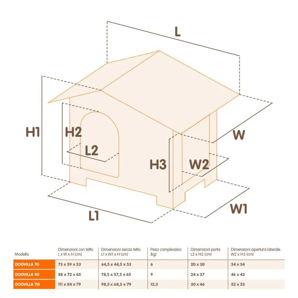 Ferplast - Niche pour Chiens Plastique Gris - FERPLAST - Imagen 5