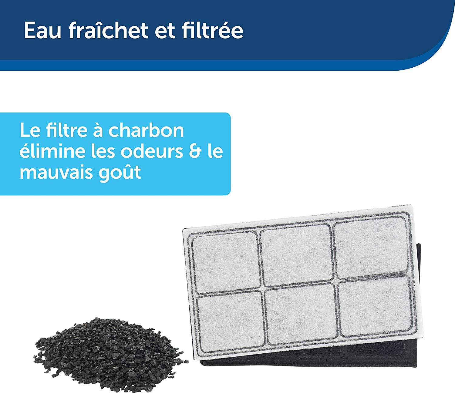 Petsafe - Filtros Carbón Drinkwell PETSAFE - Imagen 1