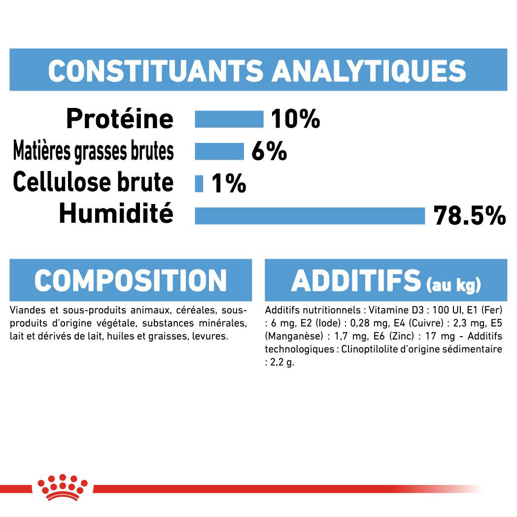 Royal Canin - Aliment Chien Starter Mousse - ROYAL CANIN - Imagen 2