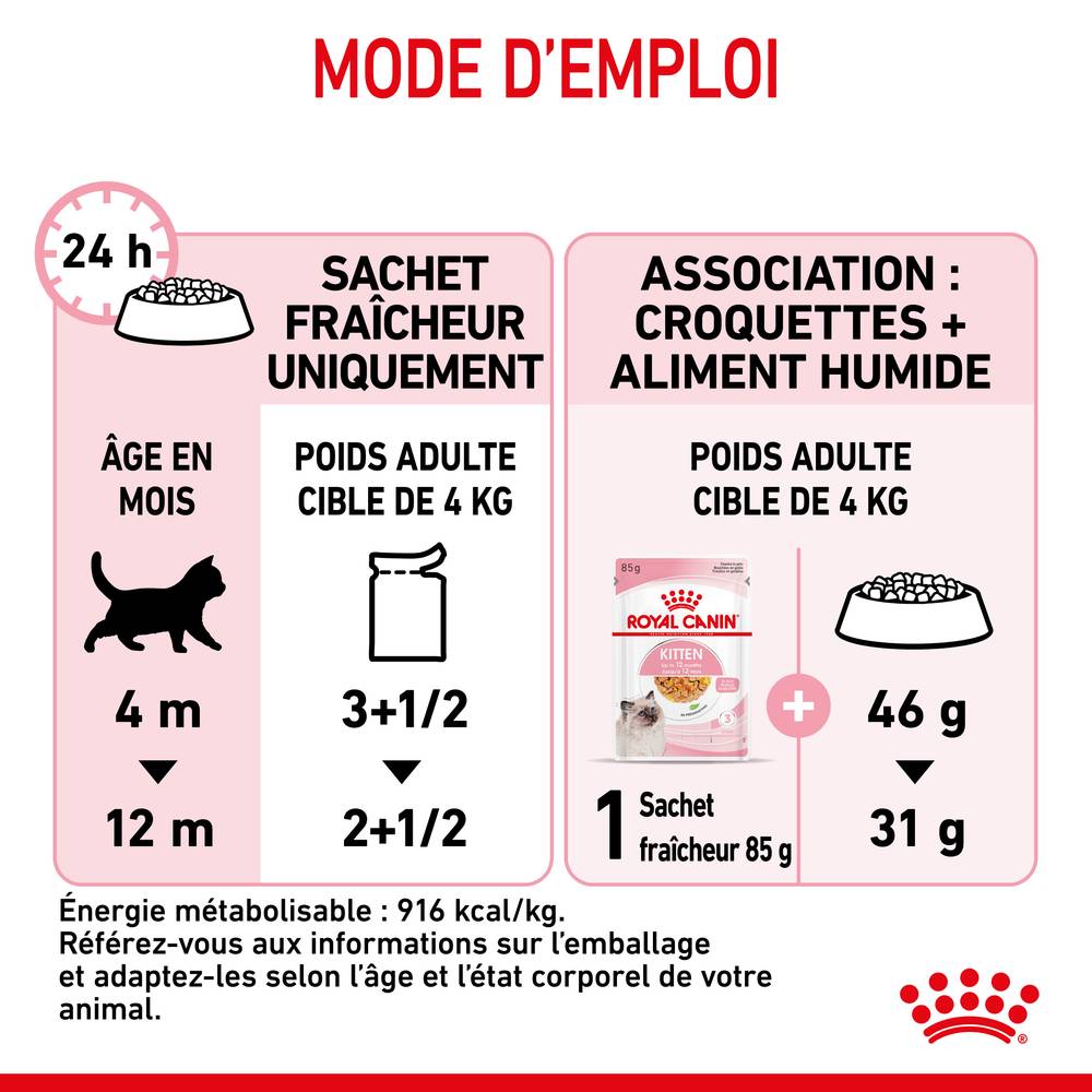 Royal Canin - Sachet fraîcheur pour chaton Kitten Gelée – ROYAL CANIN - Image 3