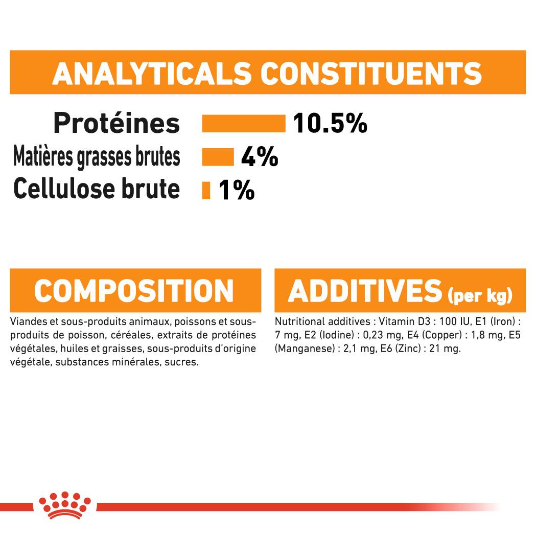 Royal Canin - Royal Canin - Sachets en gelée Intense Beauty pour chat 85 g - Image 3