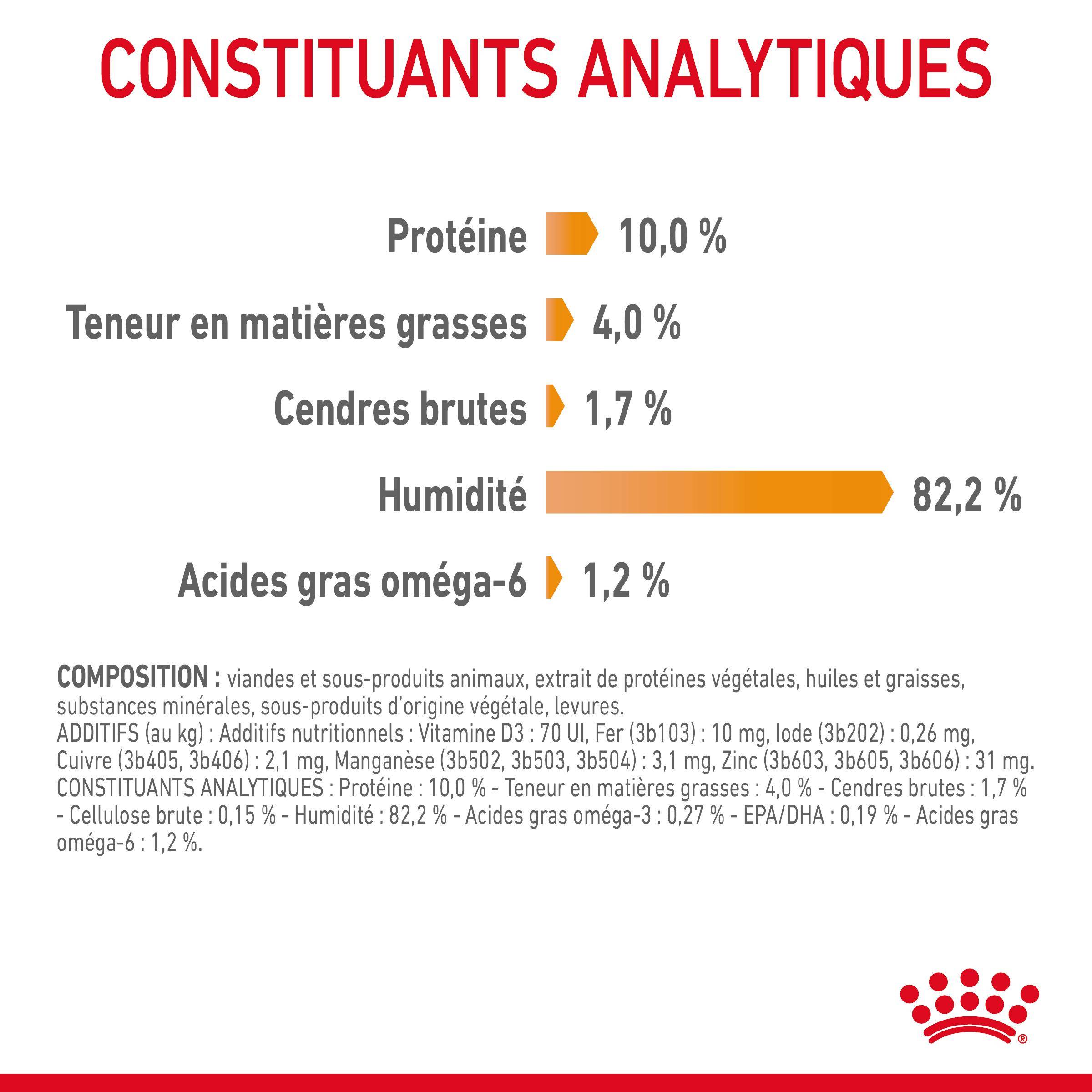 Royal Canin - Royal Canin - Sachets en gelée Intense Beauty pour chat 85 g - Image 11