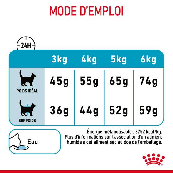 Royal Canin - Croquettes chat Urinary Care - ROYAL CANIN - Image 7