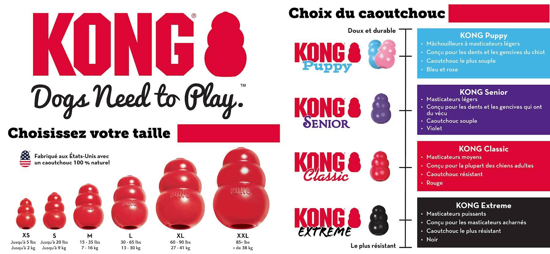 KONG - Jouet Pour Chien KONG CLASSIC XX LARGE – KONG - Image 5